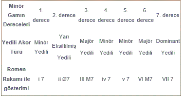 tablo33